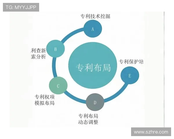 专访刘敏:深入剖析王者荣耀成功背后的策略与创新 专访刘敏:深入剖析王者荣耀成功背后的策略与创新