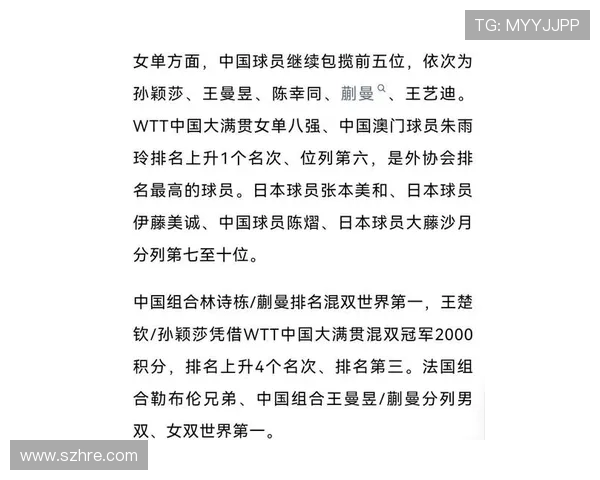 乒乓球力量榜单揭晓上海乒乓球队荣登第七名引关注 乒乓球力量榜单揭晓上海乒乓球队荣登第七名引关注