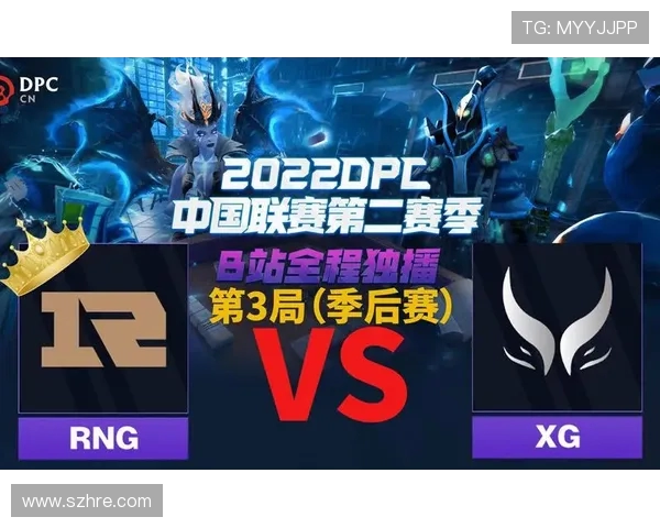 DOTA2心理素质排行榜揭晓RNG战队荣登第四位引发热议 DOTA2心理素质排行榜揭晓RNG战队荣登第四位引发热议