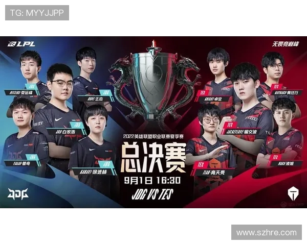 国际邀请赛最新积分榜JDG战队以73分稳居第一名