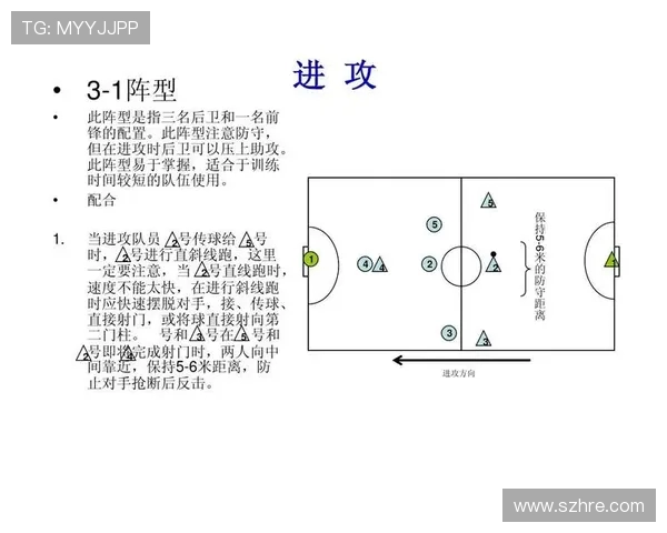 杭州足球队反击战术解析：从战术布局到球员配合的深度剖析