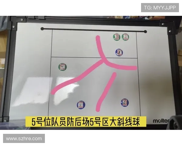 武汉排球队区域防守分析：优劣势及其对比赛的影响探讨