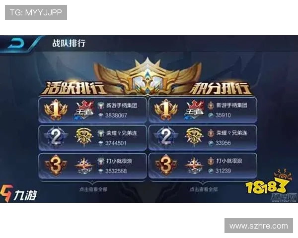 王者荣耀心理素质排行榜揭晓JDG战队排名第九引发热议