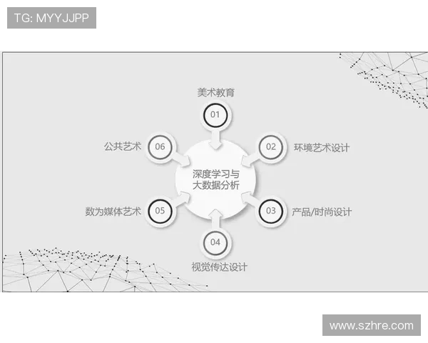 广州滑板队运营分析：成功经验与挑战反思的深度探讨