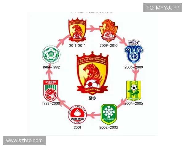广州足球队的战术演变与转换体系解析探讨