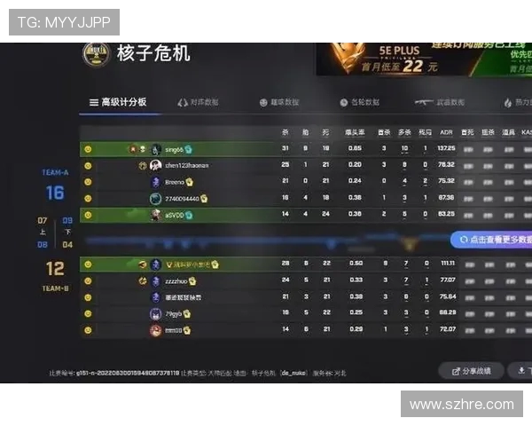 CSGO巨献：探秘TES的节奏